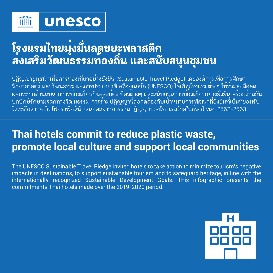 Thai hotels commit to sustainability